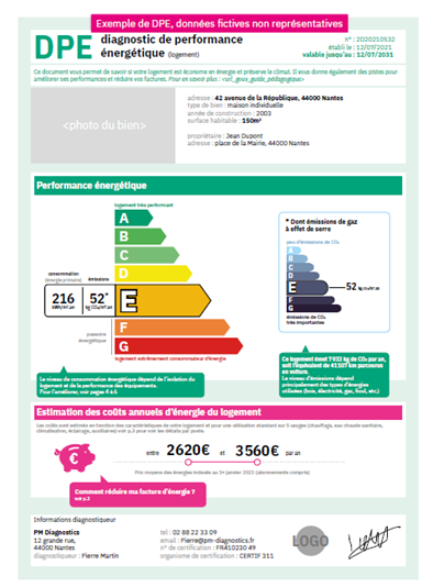 Exemple de diagnostic de performance énergétique (DPE) - Abeille Assurances