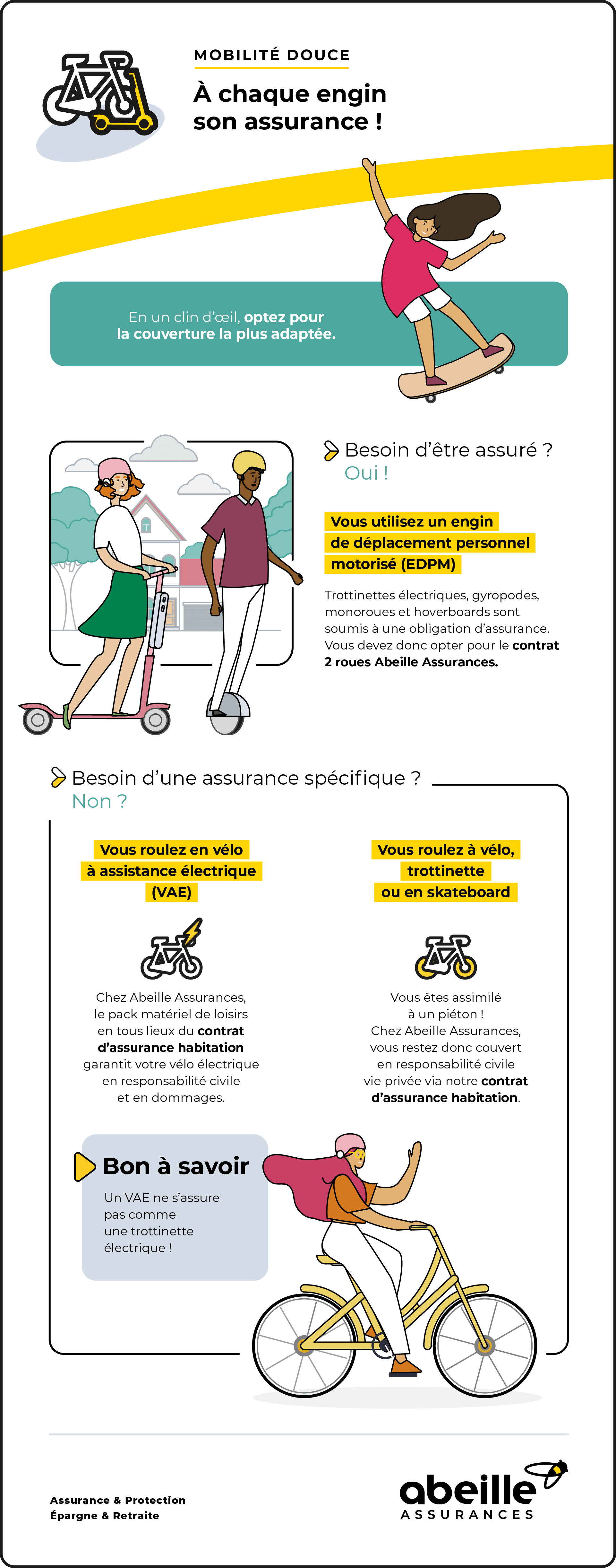 Assurance EDPM et mobilité douce – Abeille Assurances