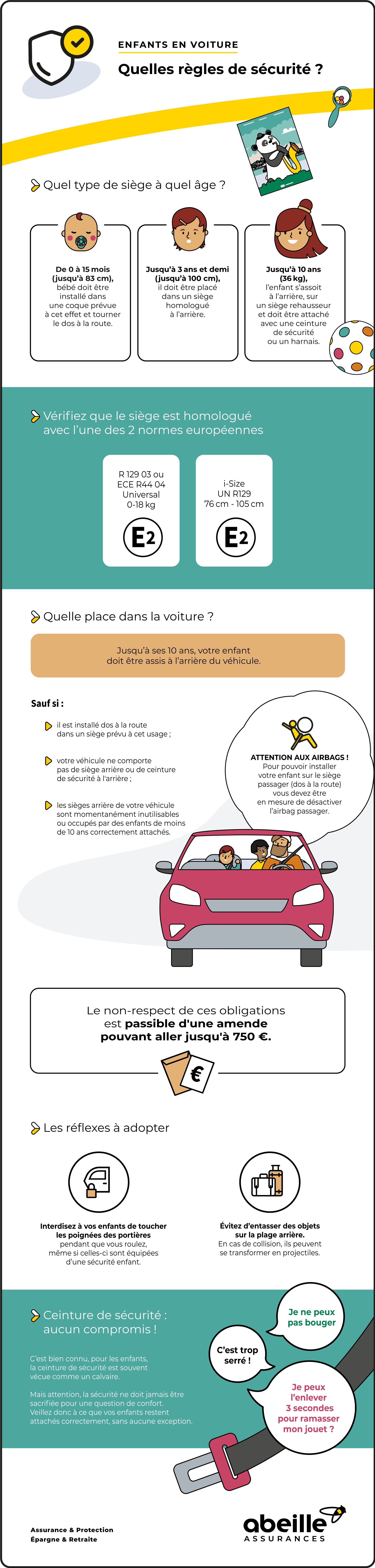 En auto, quelles règles de sécurité pour vos enfants ?