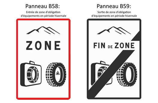 Sécurité routière : panneau B58 et panneau B59 – Abeille Assurances