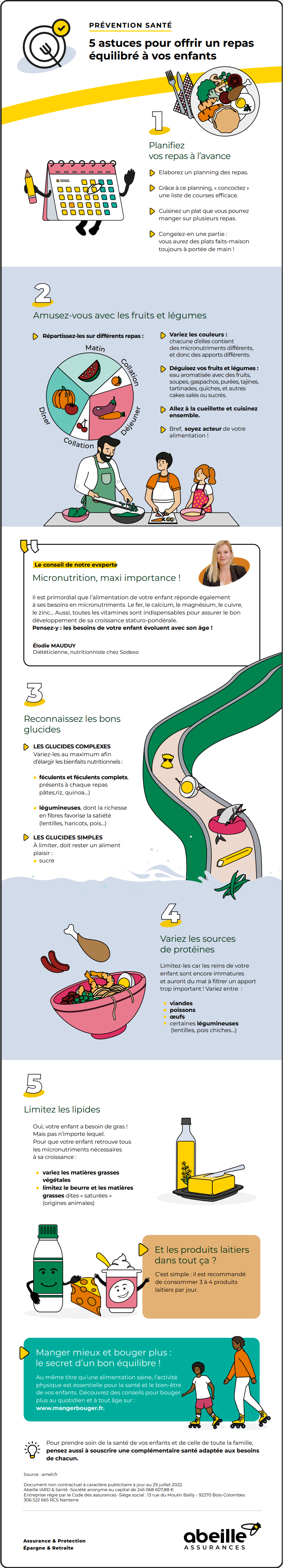 Prévention santé : offrir un repas équilibré – Abeille Assurances 