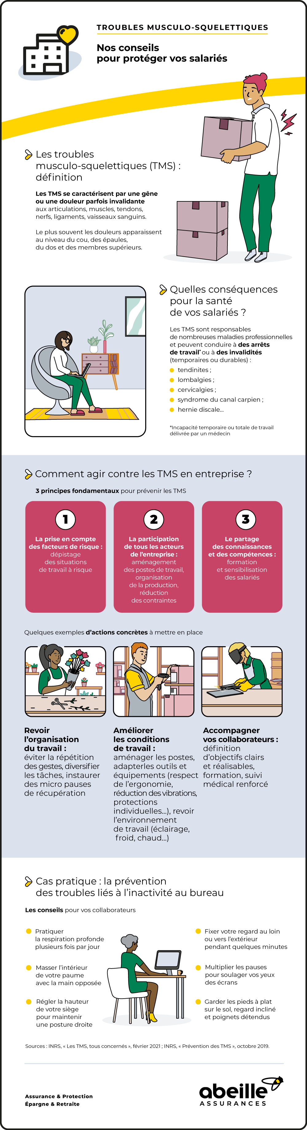 TMS : troubles musculo-squelettiques – Prévention – Abeille Assurances