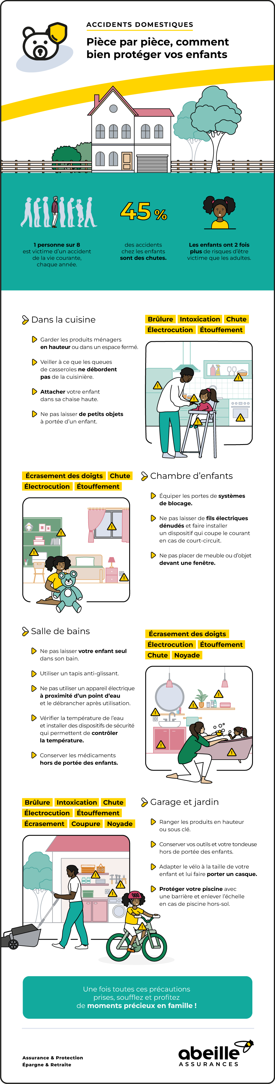 Assurance accidents de la vie pour la prévention des risques – Abeille Assurances