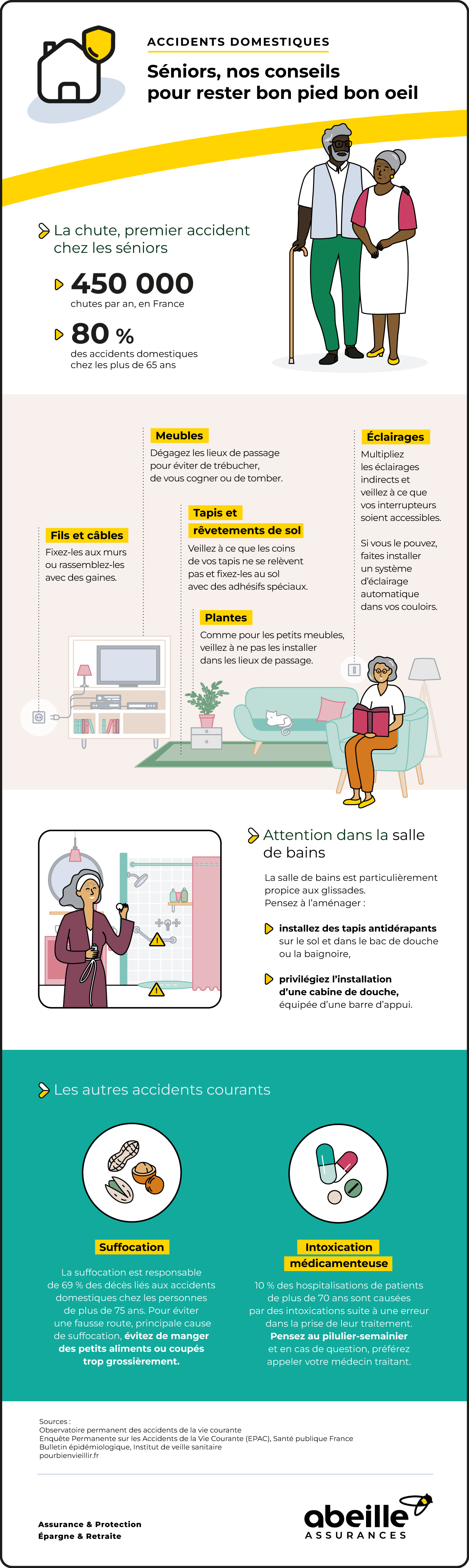 Accidents domestiques chez les seniors – Abeille Assurances
