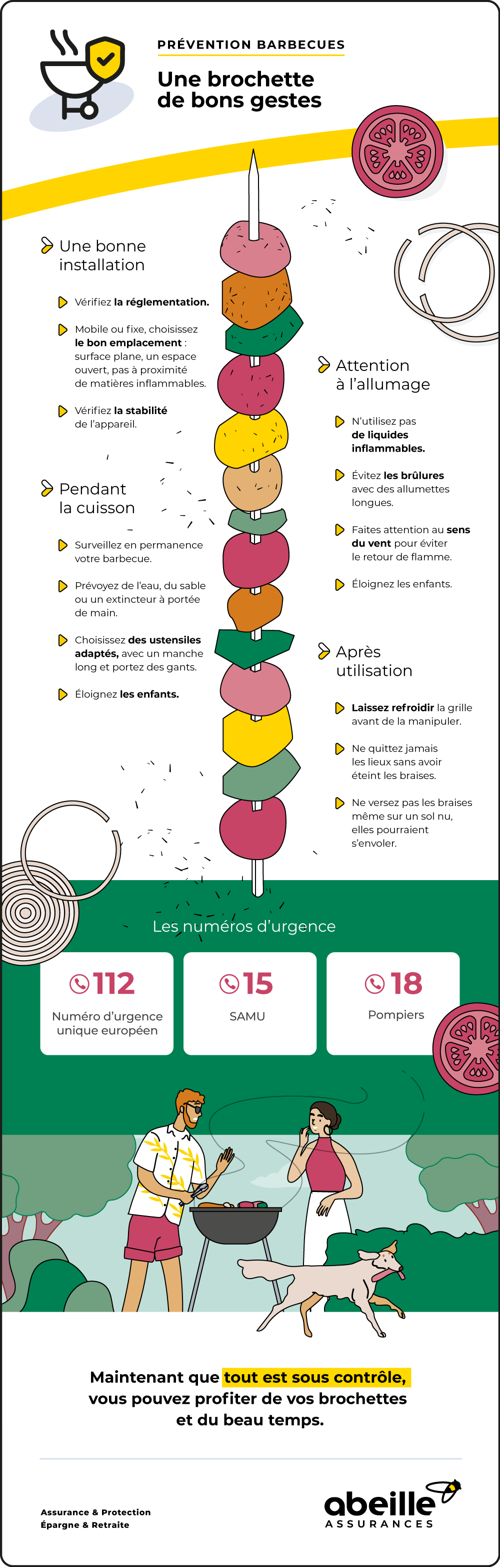 Barbecues, les bons gestes de prévention – Abeille Assurances
