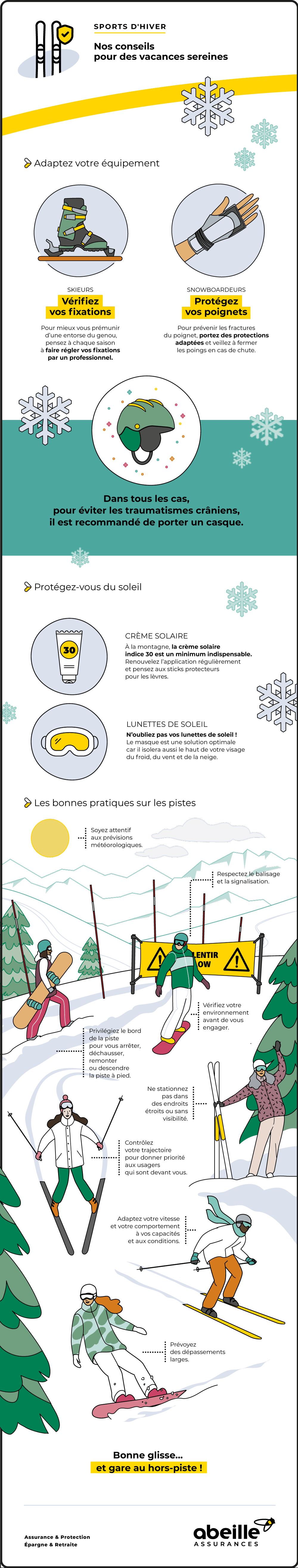 Ski, sport d’hiver : sécurité et assurance – Abeille  Assurances