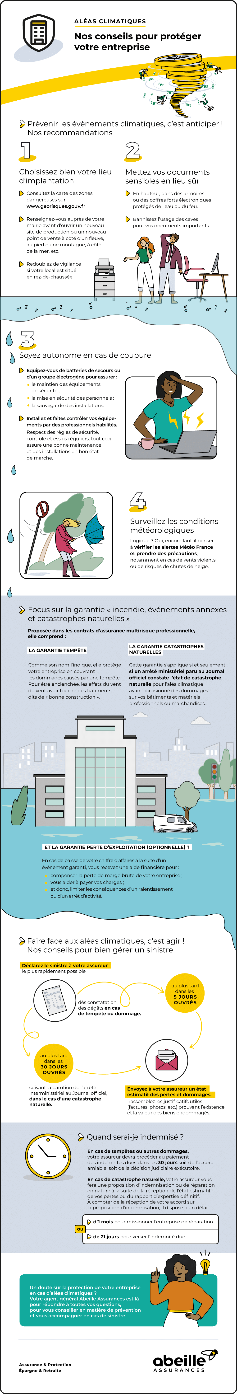 Prévention des entreprises contre les aléas climatiques – Abeille Assurances